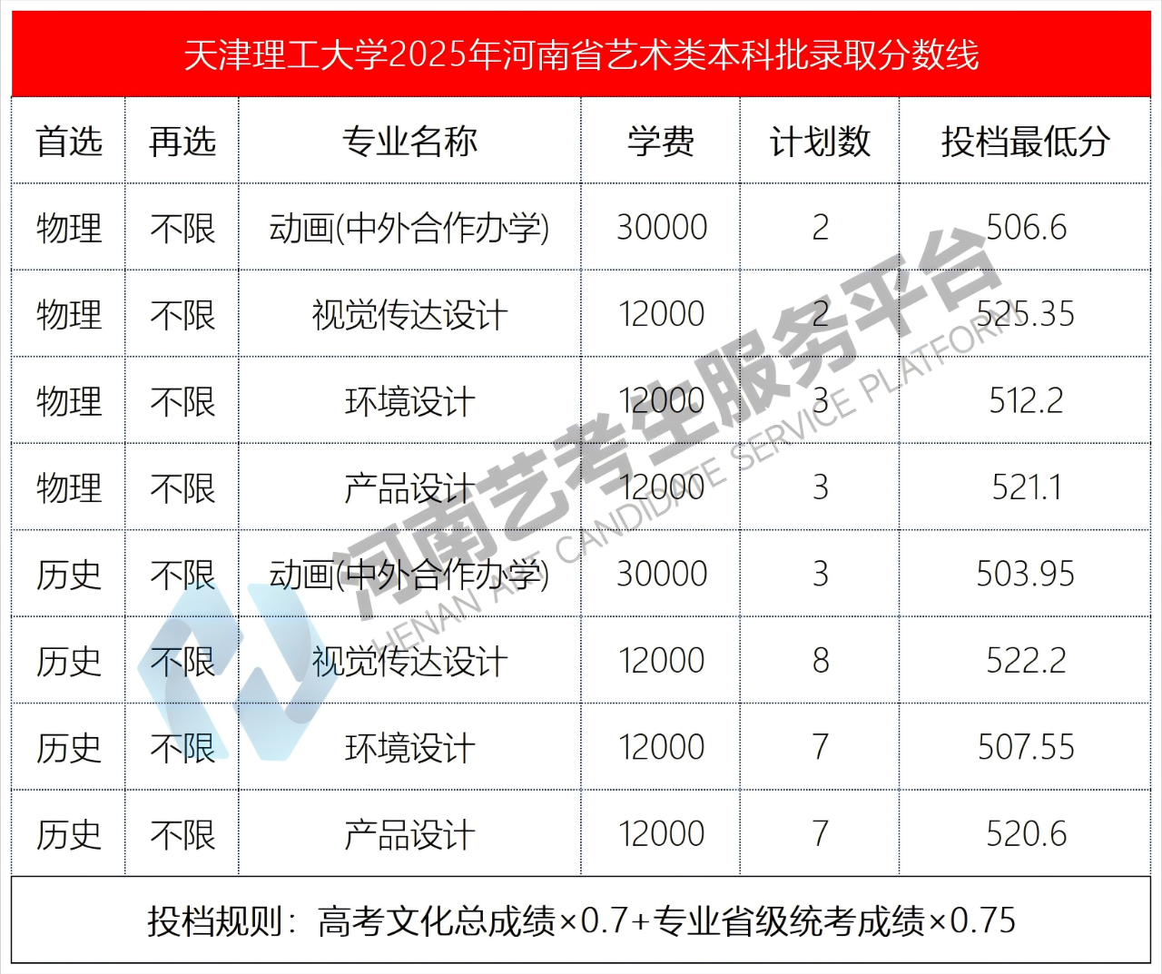 02aec7ff467cdfa770da432cd3d27485.png