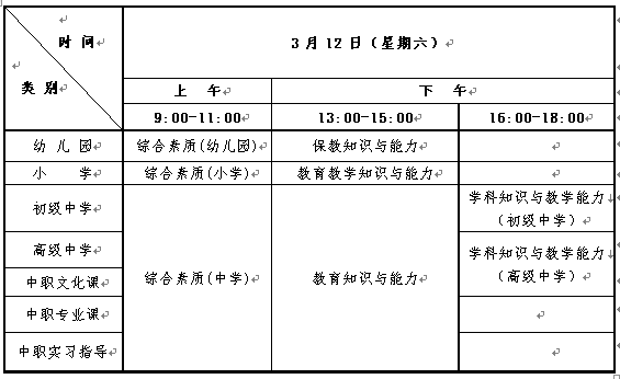 2022年上半年中小学教师资格笔试时间.png